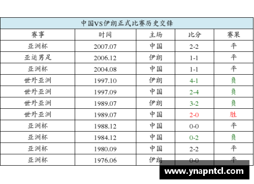 挑战足球比分预测：猜对比分赢大奖！